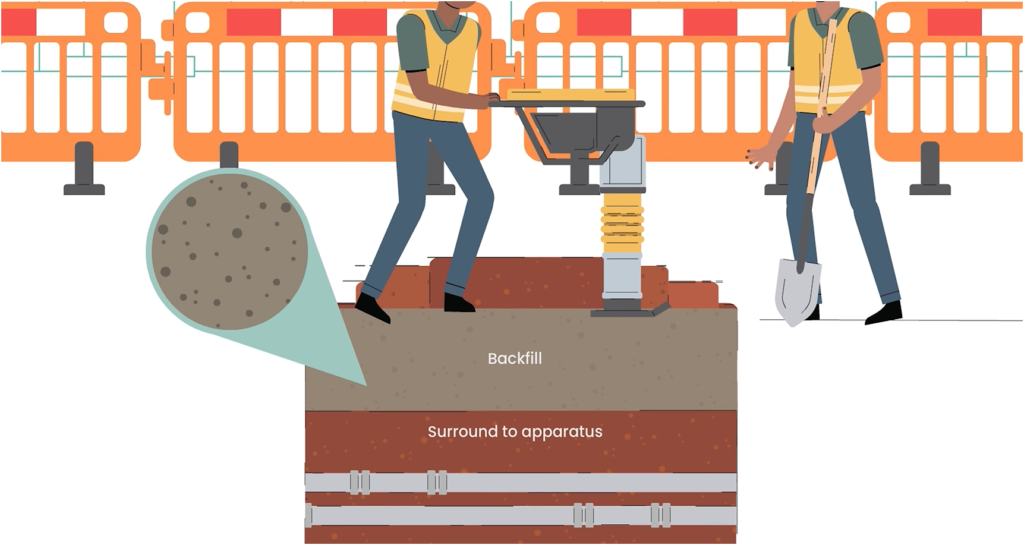 2d animated video production