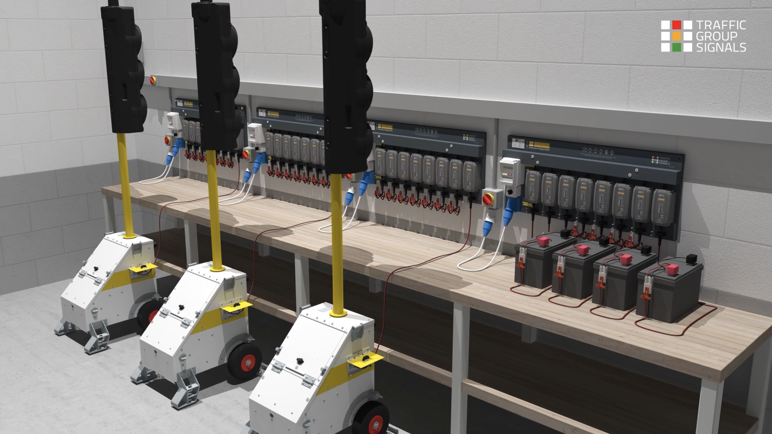 Traffic Group Signals